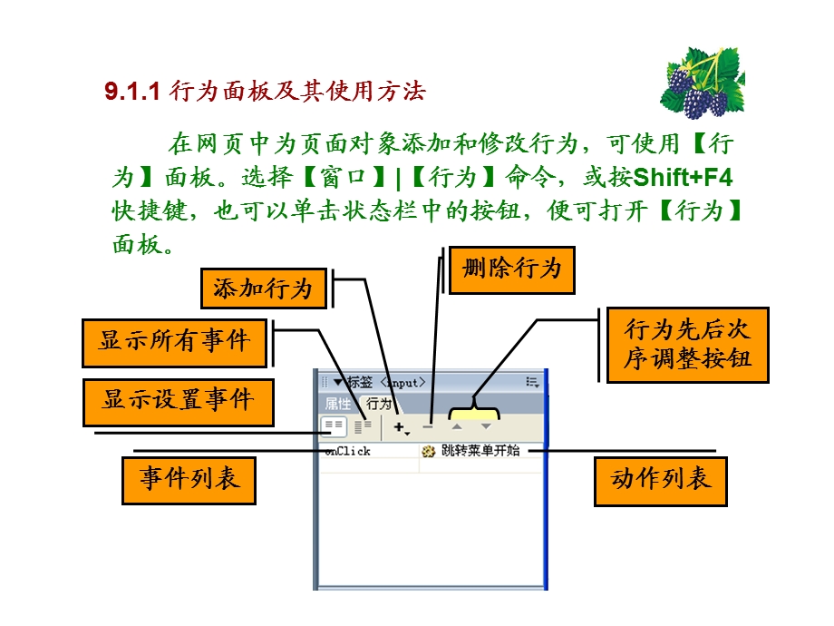 制作行为与时间轴及其应用.ppt_第3页