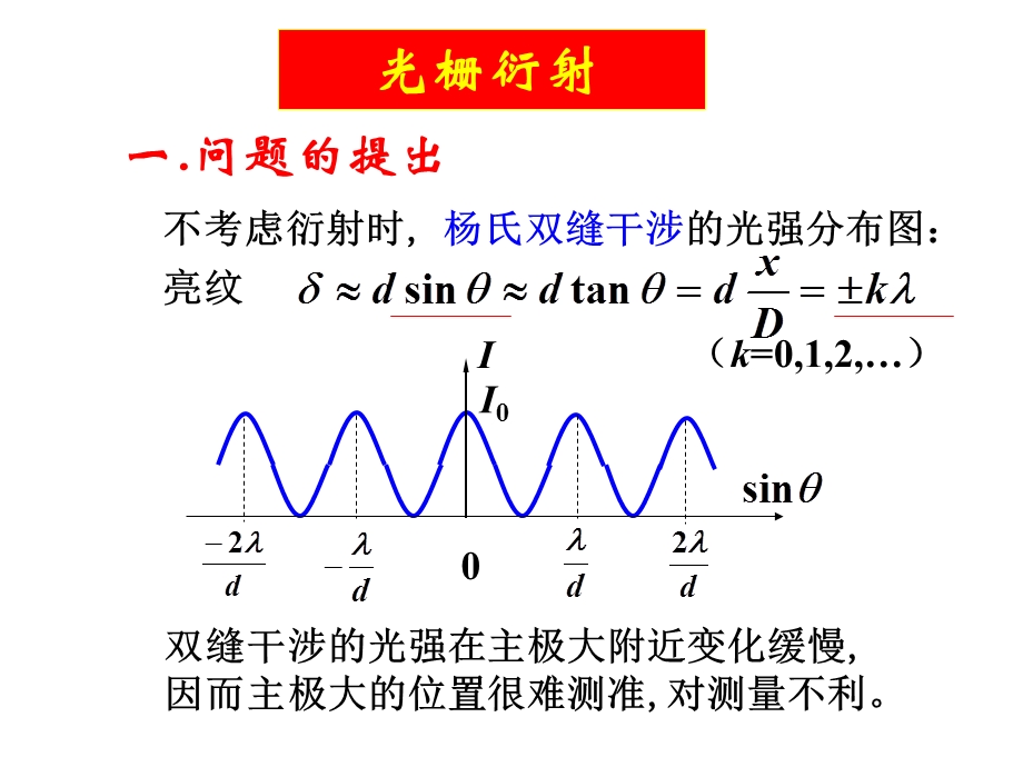 大学物理教学资料-光的衍射.ppt_第1页