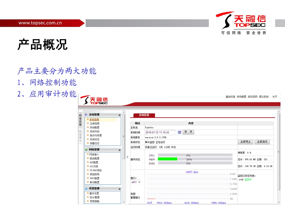 天融信上网行为管理.ppt_第2页