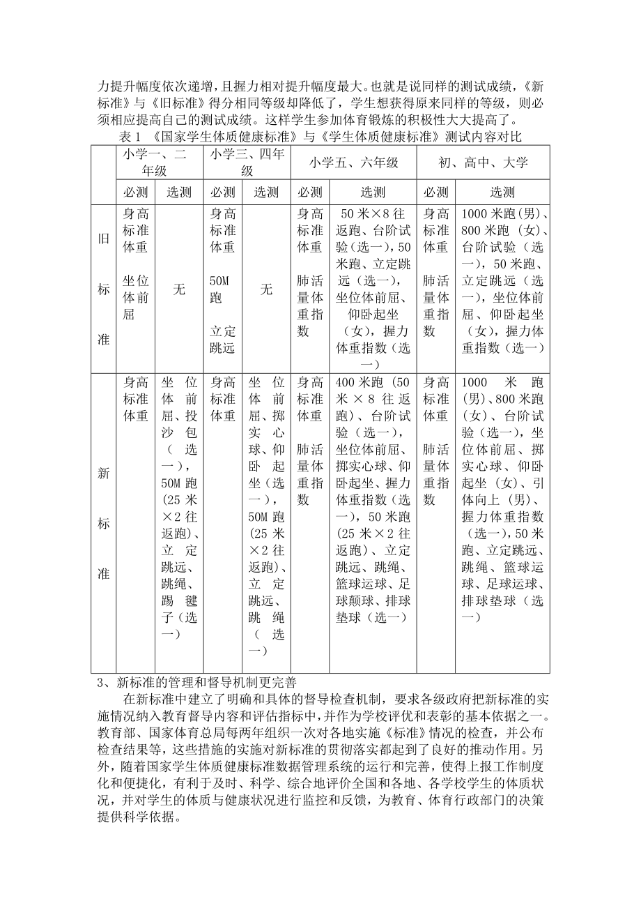 中学体育论文：试论国家学生体质健康标准的特点及不足.doc_第2页