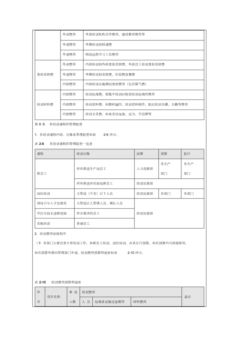 培训费用管理控制办法.doc_第2页