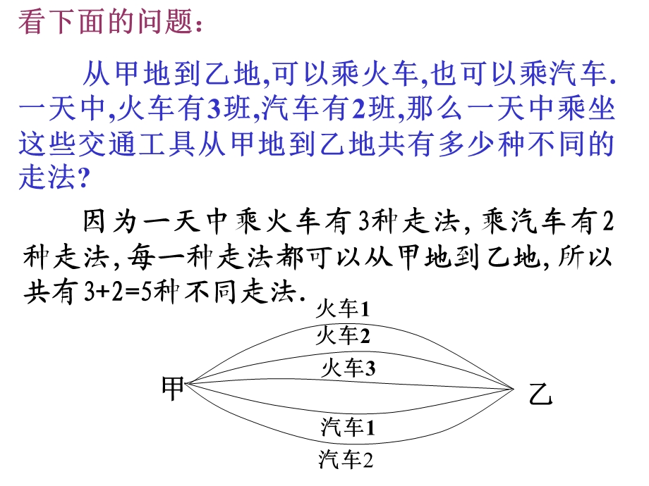 分类计数原理与分步计数原理(经典).ppt_第2页