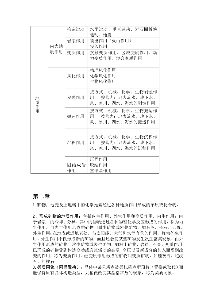 地质地貌学复习资料详解.doc_第3页