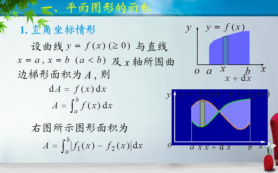 定积分在几何学上的应用.ppt_第3页