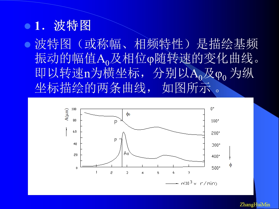 振动数据处理分析和特征图谱.ppt_第2页