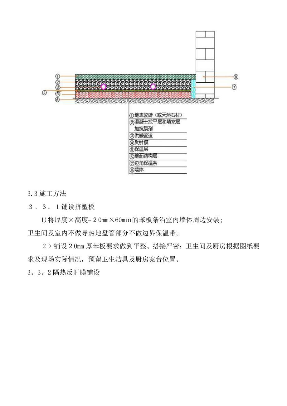 地暖工程施工方案75785.doc_第2页