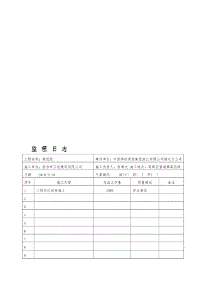 1高低级监理日志.doc