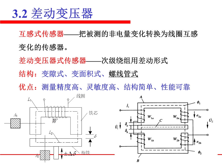 传感器9-3.2-差动变压器.ppt_第3页