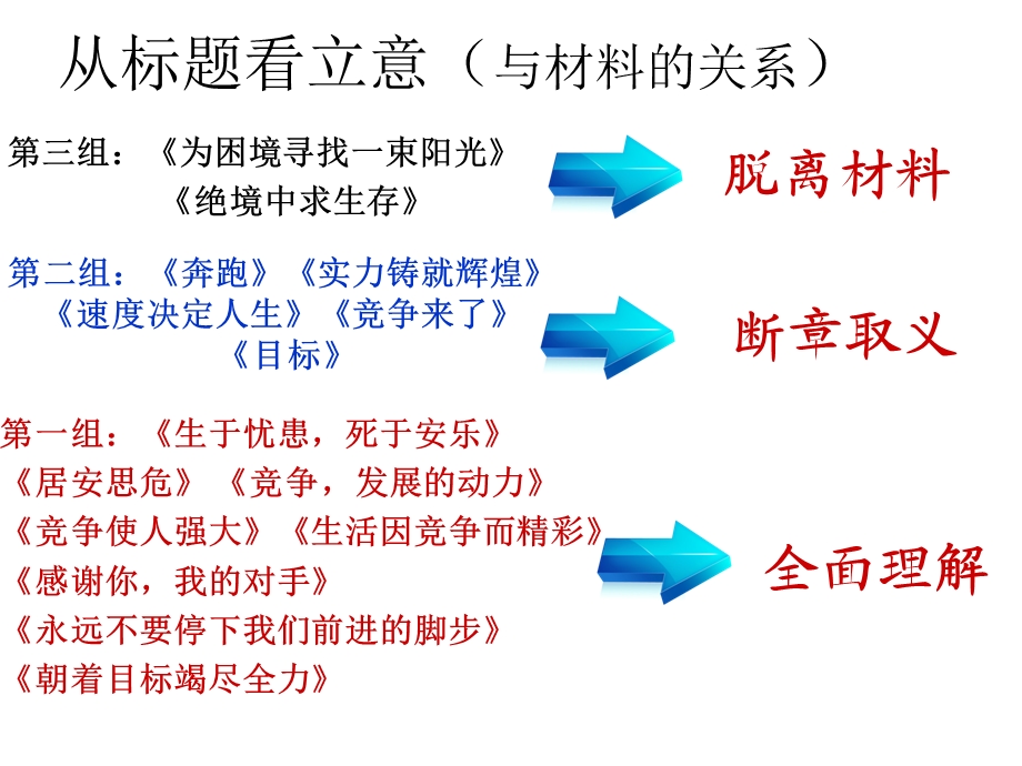 作文审题立意笑笑草.ppt_第3页