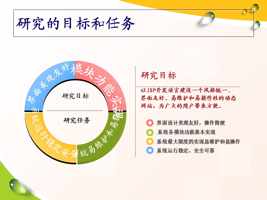 基于Web的汽车配件管理系统的设计.ppt_第3页