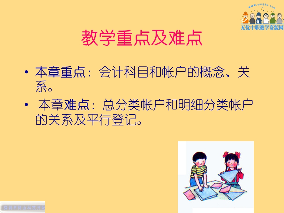 基础会计教案第3章会计科目和账户.ppt_第3页