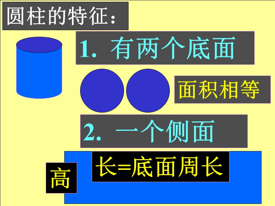 圆柱和圆锥的活动课.ppt_第2页