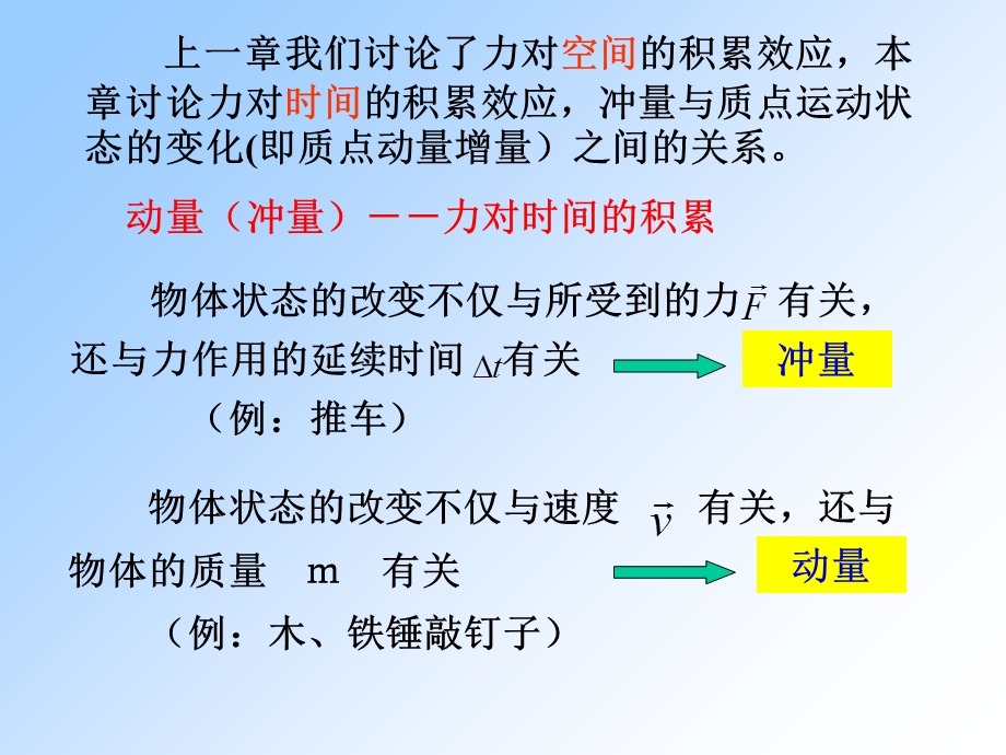 大学物理第四章动量和角动量.ppt_第2页