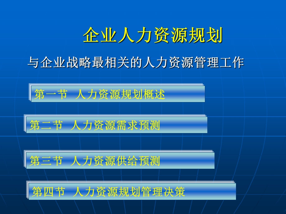 公司人力资源规划.ppt_第1页