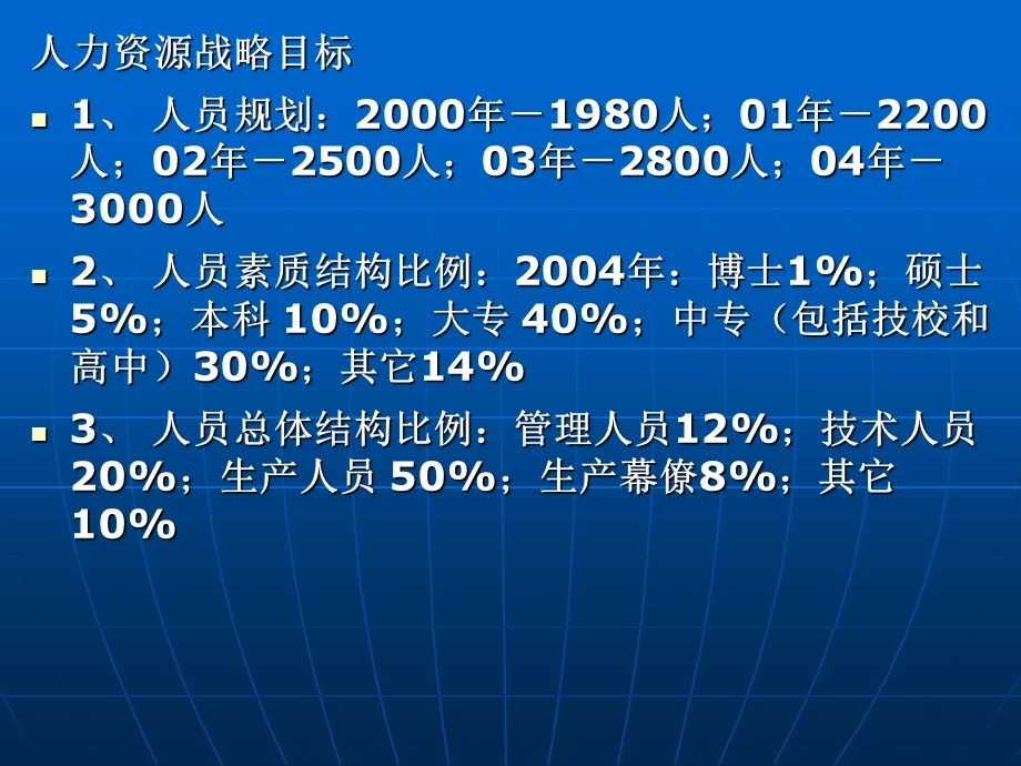 公司人力资源规划.ppt_第2页