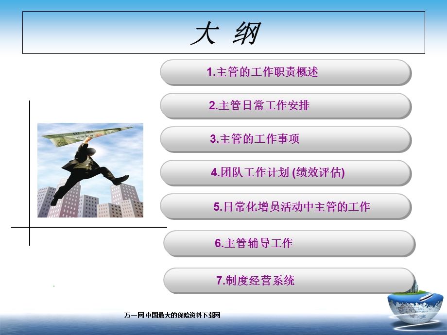 保险公司主管工作流程.ppt_第2页