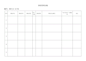 事故管理台帐.docx