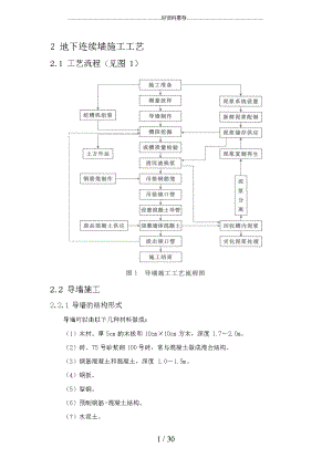 地下连续墙施工工艺45354.doc