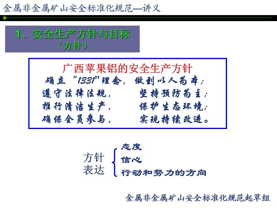 地下矿山实施指南.ppt_第3页