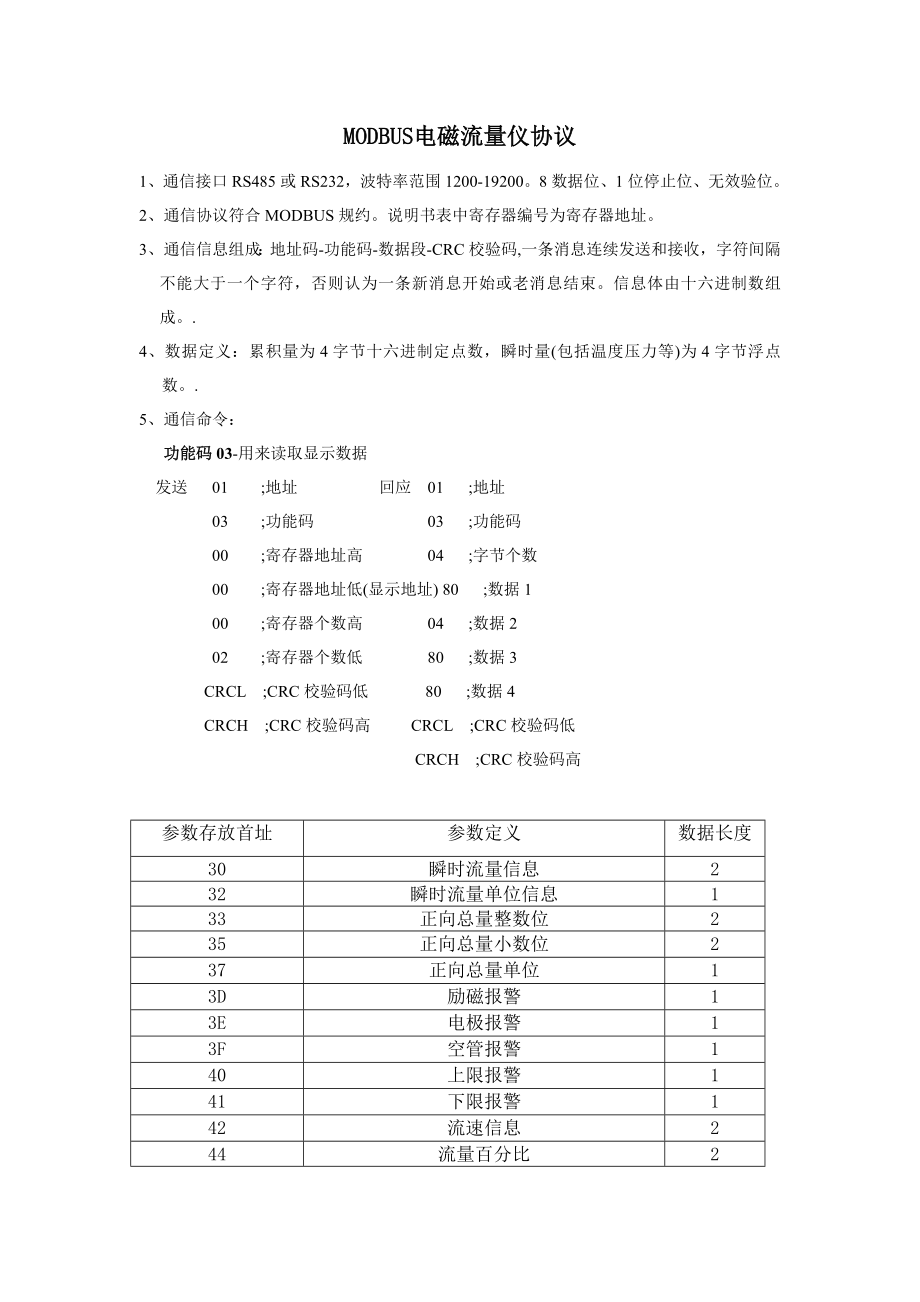 MODBUS电磁冷热量流量仪协议.doc_第1页