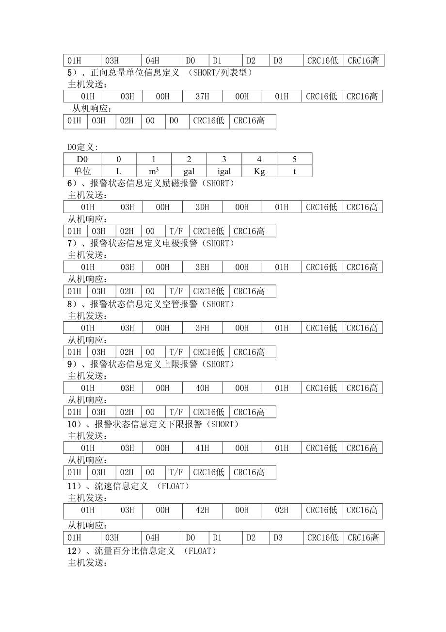 MODBUS电磁冷热量流量仪协议.doc_第3页