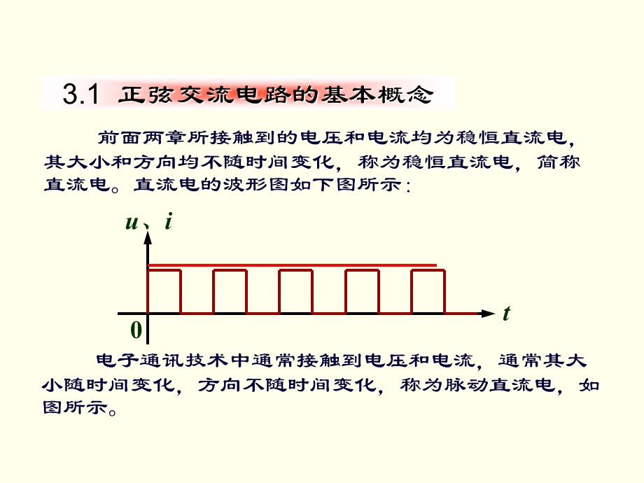 单相正弦交流电路的基本知识.ppt_第3页