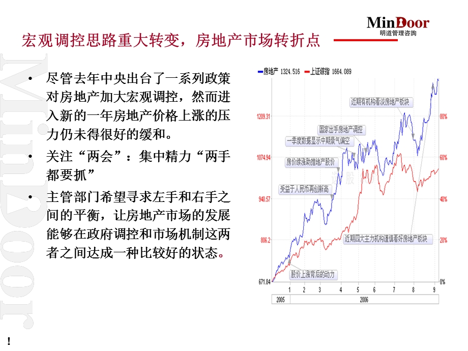 房产基础知识讲座.ppt_第2页