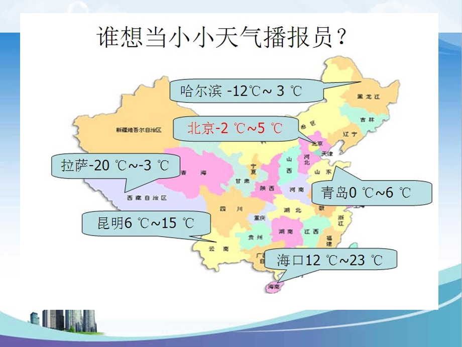 北师大版数学四年级上册《温度》.ppt_第2页