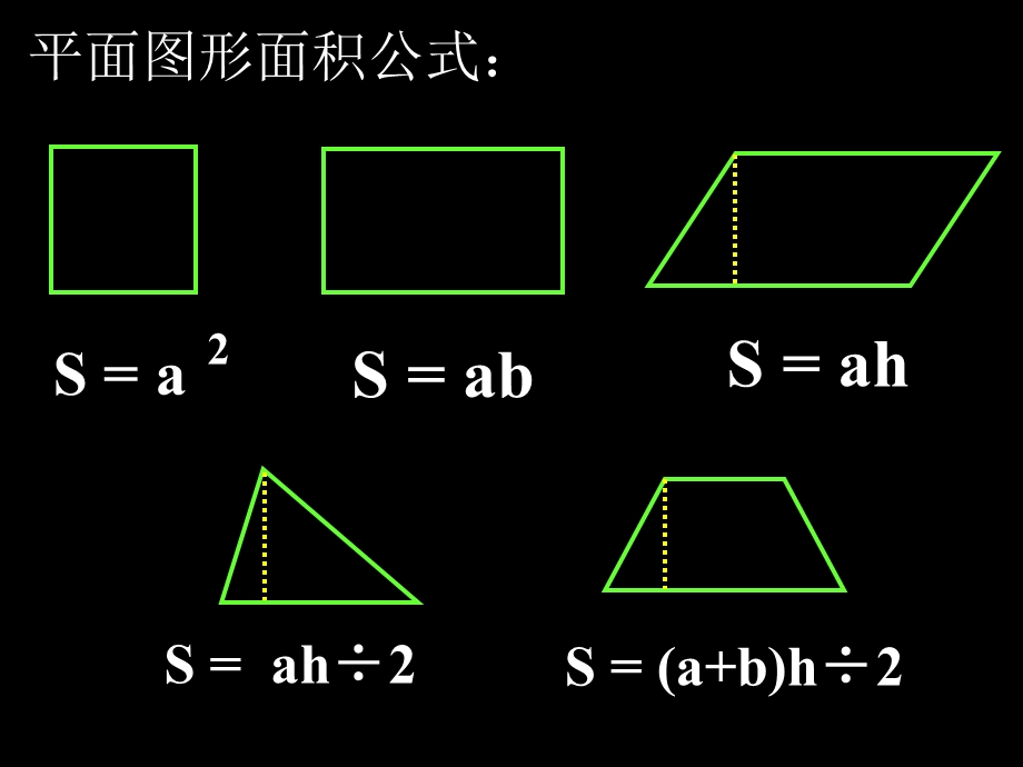 圆的面积ppt[1].ppt_第3页