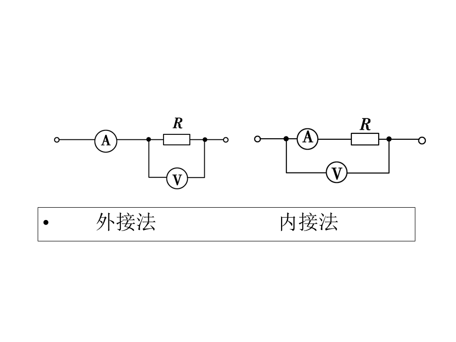 伏安法侧电阻和描绘伏安曲线.ppt_第3页