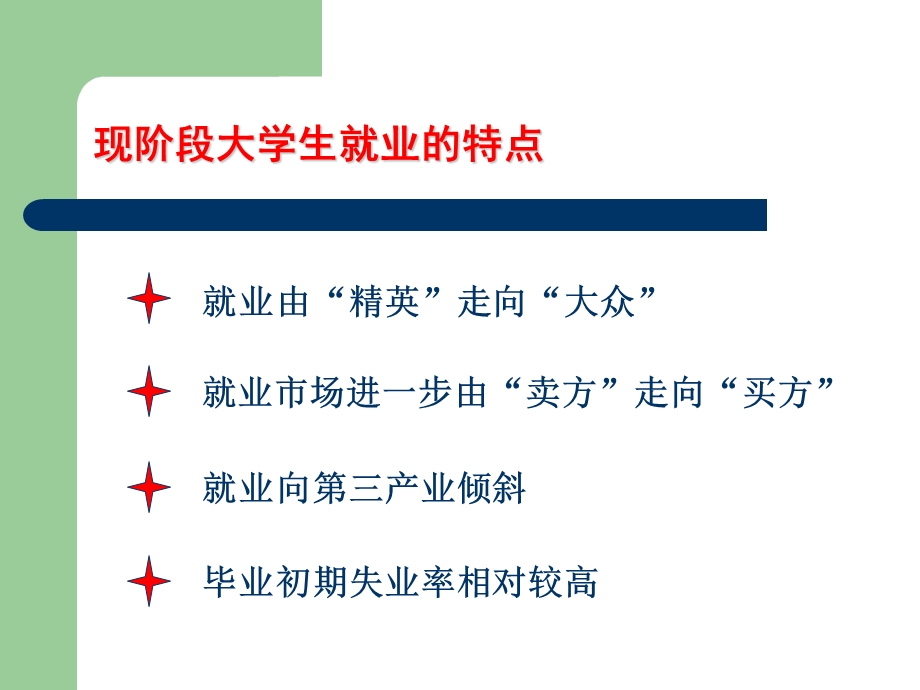 大学生找工作的几点看法.ppt_第2页