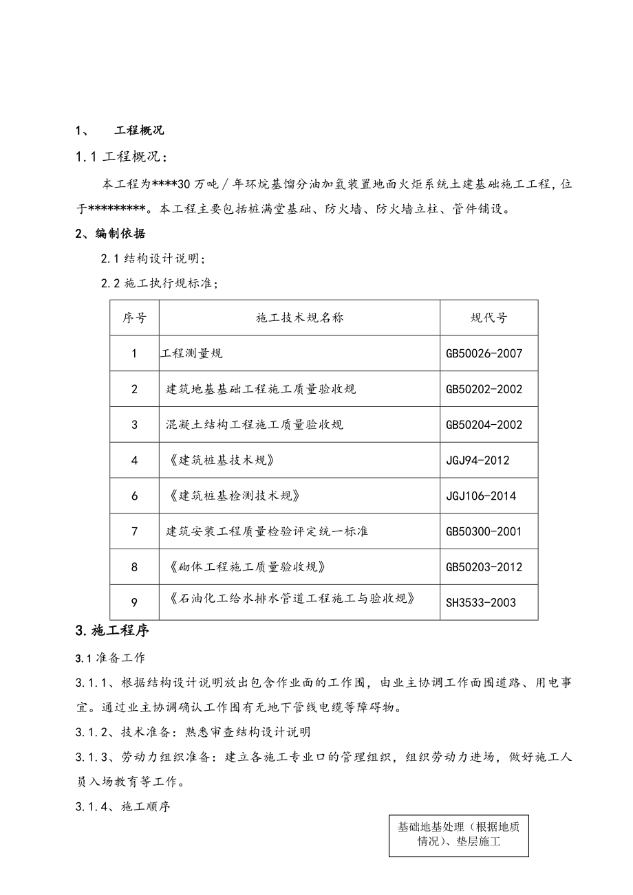 地面火炬系统基础工程施工组织设计方案.doc_第3页