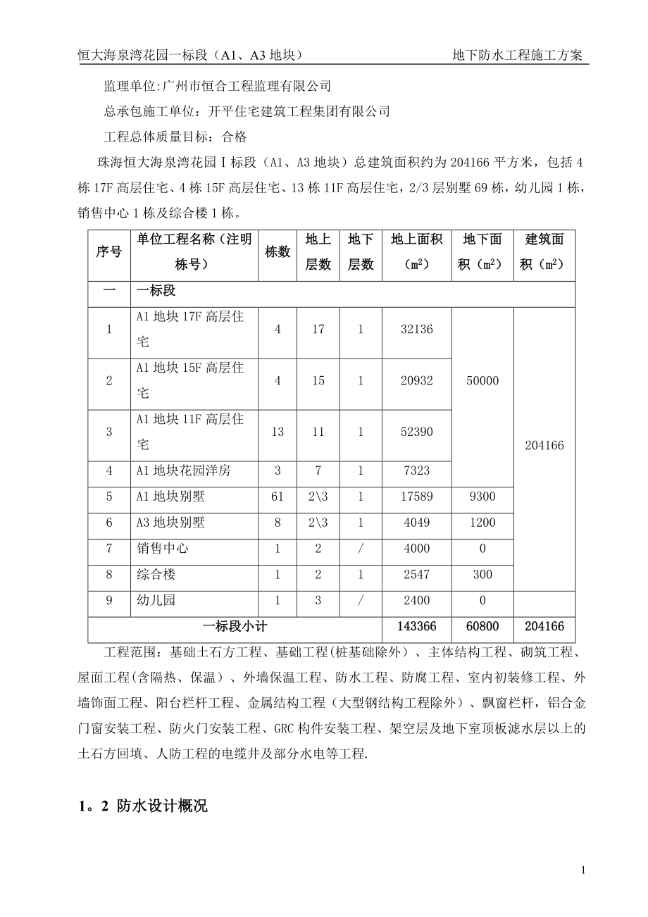 地下室防水施工方案40971(同名46831).doc_第2页