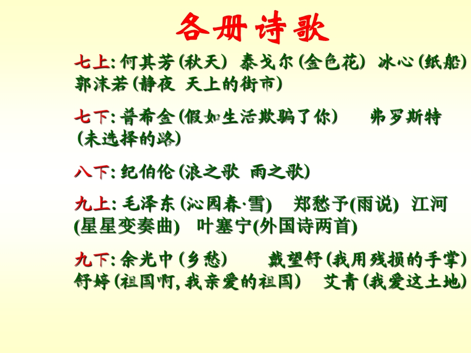 九年级语文现代诗歌教学.ppt_第3页