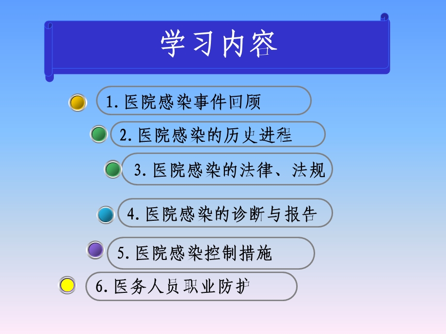 医院感染知识岗前培训.ppt_第2页