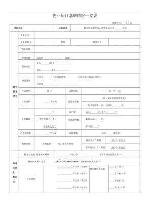 物业项目基础情况一览表.docx