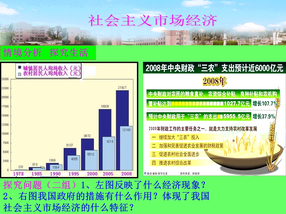 优质课：社会主义市场经济.ppt_第3页