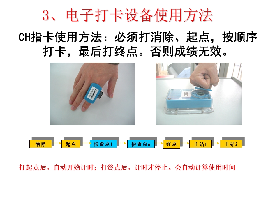 定向运动电子打卡常识.ppt_第2页