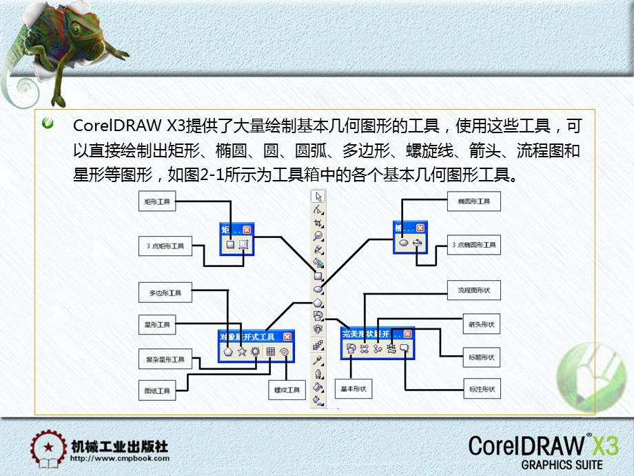 图形绘制与编辑.ppt_第3页