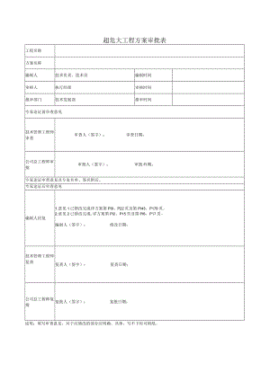 超危大工程方案审批表.docx