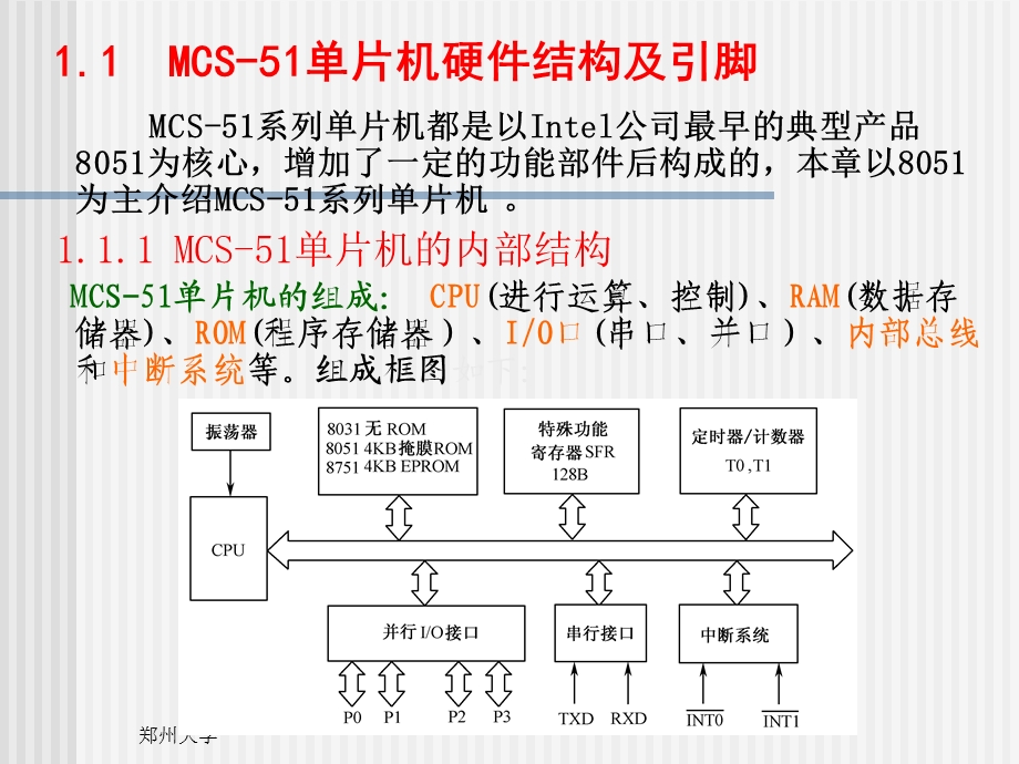 【大学课件】MCS51单片机的结构与原理.ppt_第2页