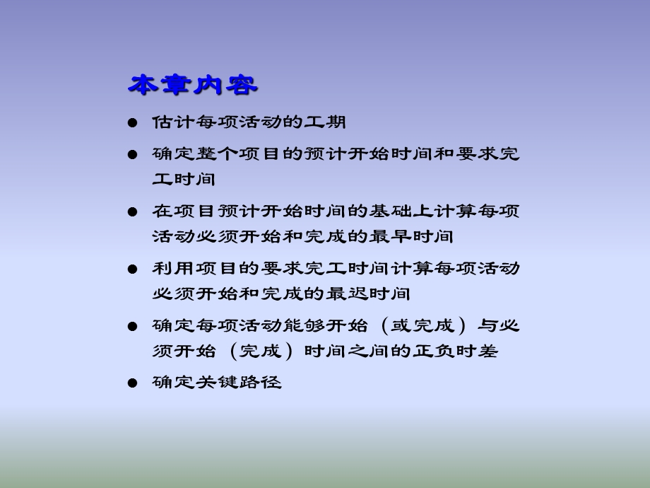 五章节项目时间管理.ppt_第2页