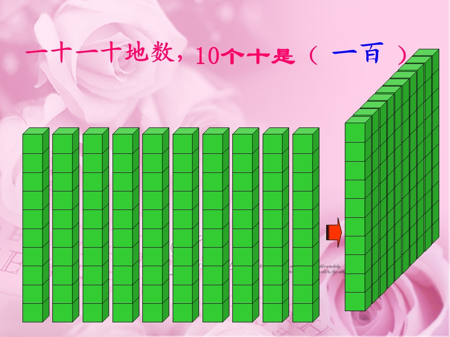 人教版二年级数学下册《一千以内数的认识》PPT.ppt_第3页