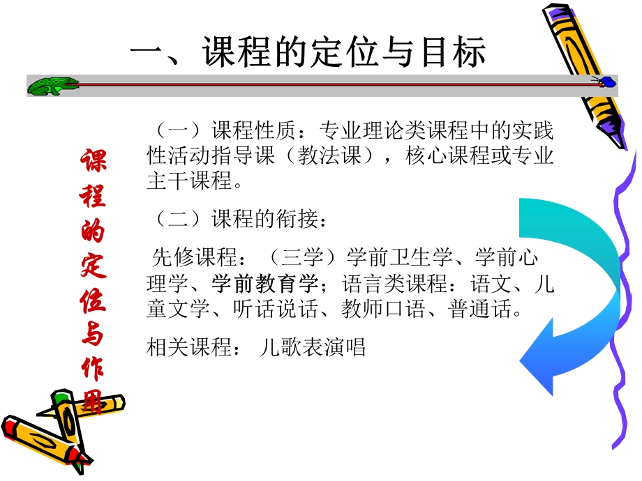 学前儿童语言教育与活动指导说课稿.ppt_第3页