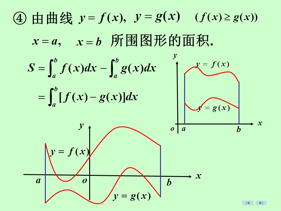 第三节定积分的应用.ppt_第3页