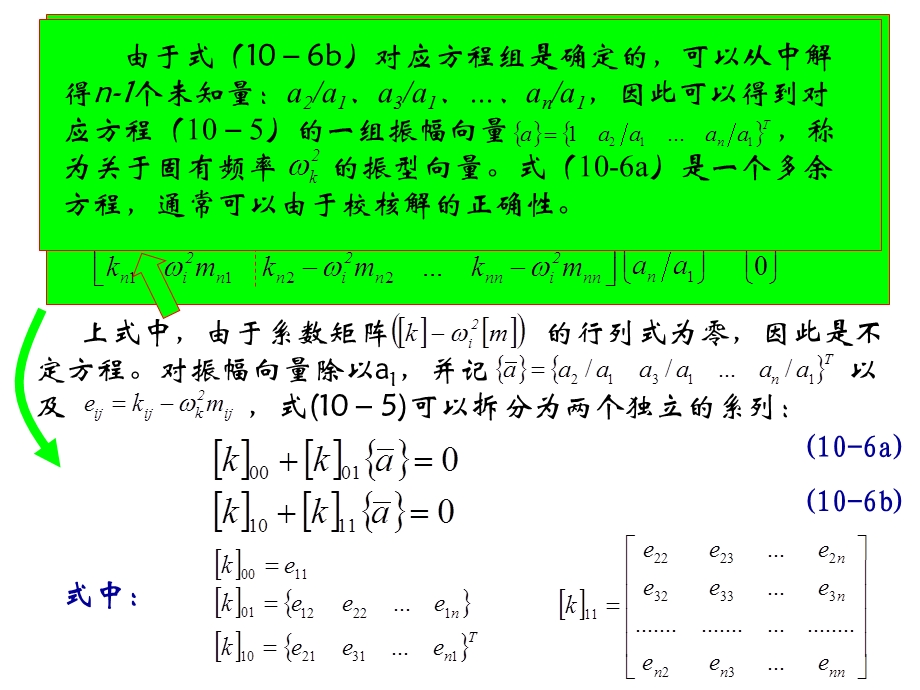 多自由度体系自由振动分析.ppt_第3页