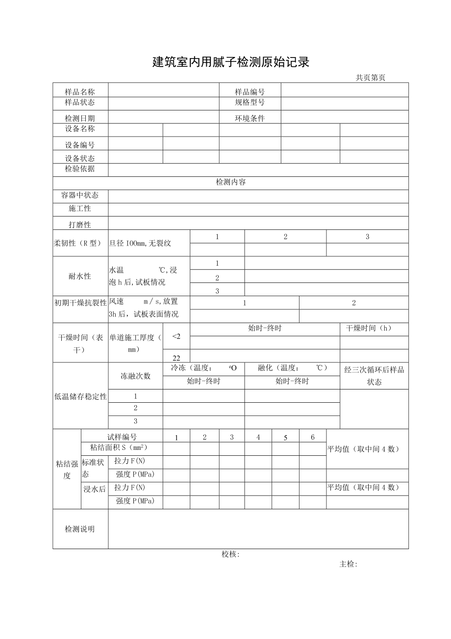 建筑腻子检测报告及原始记录.docx_第2页