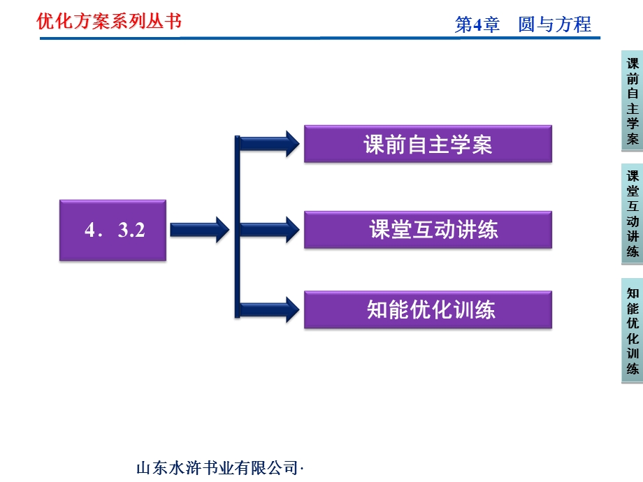 优化设计必修二人教版.ppt_第3页