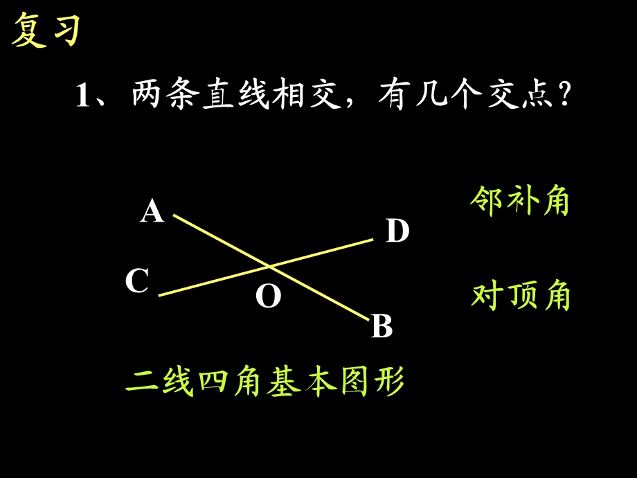 人教版七年级下册数学第五章平行线.ppt_第2页