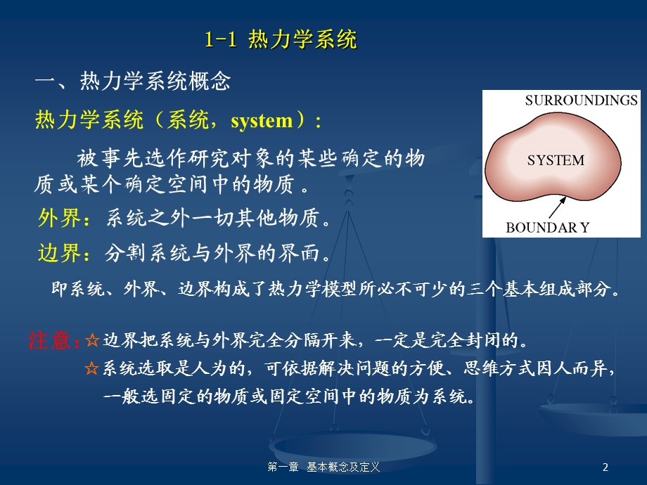 基本概念及定义热力学.ppt_第2页